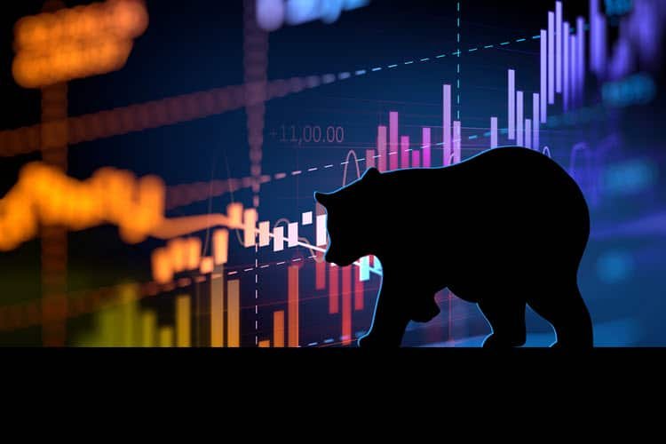 bear market financial stock market graph