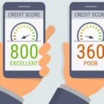 FICO Credit Score