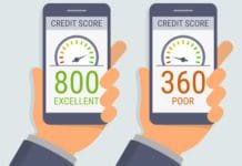 FICO Credit Score