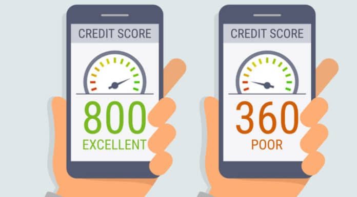 FICO Credit Score