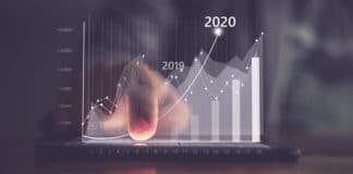 Financial Trends 2020