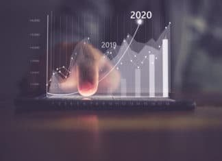 Financial Trends 2020