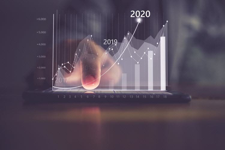 Financial Trends 2020
