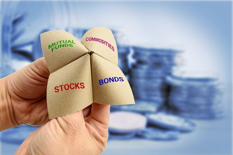 Asset Investing
